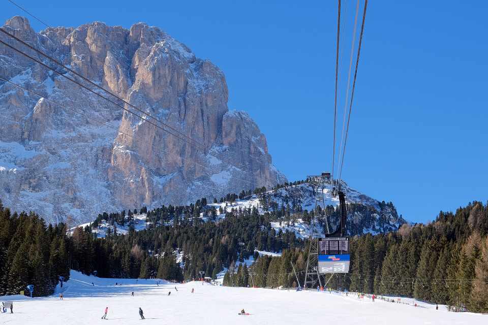 Val Gardena und Sella Ronda, höchste Budgetwochen-Kosten im Vergleich